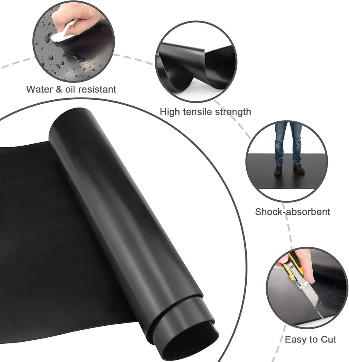 Nisorpa Smooth Rubber Matting Roll,Rubber Matting 1m x 2m Heavy-Duty Garage Non